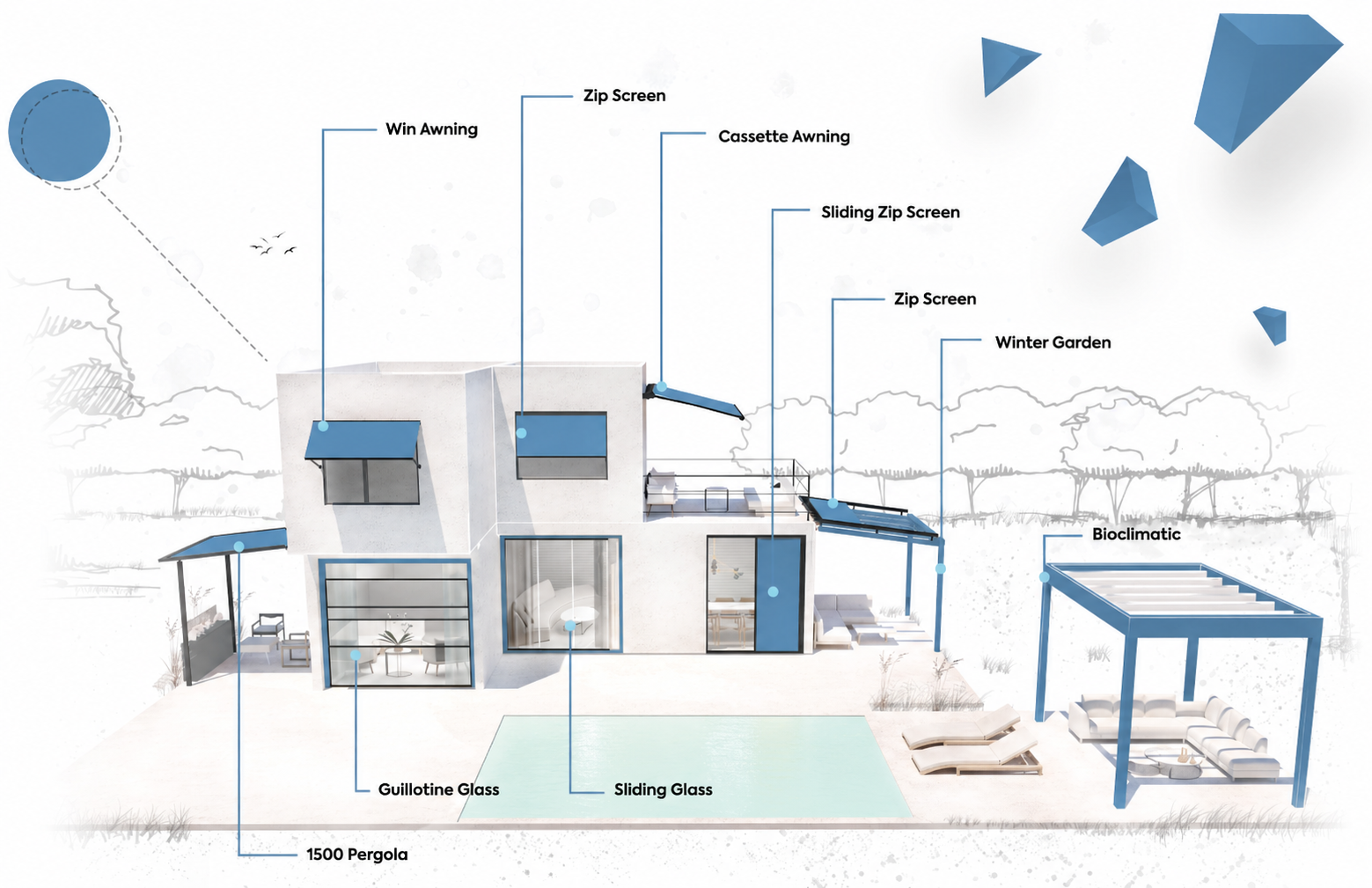 Luna Pergola complete outdoor living systems overview